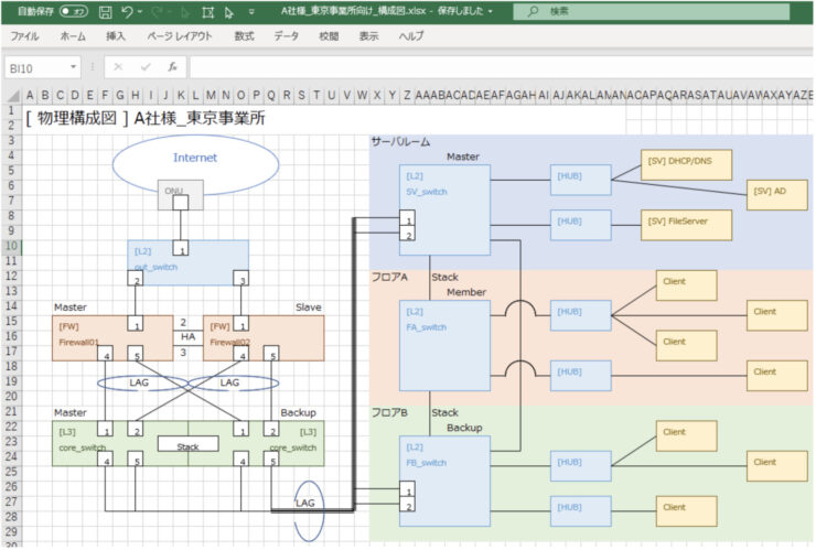 実践 Excelでも出来る 物理構成図と論理構成図の描き方 インフラエンジニア向け Stationery Life